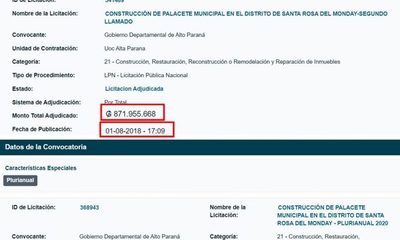 Todo apunta a que entorno del Gobernador hará el palacete de Santa Rosa del Monday