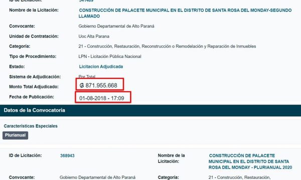 Todo apunta a que entorno del Gobernador hará el palacete de Santa Rosa del Monday