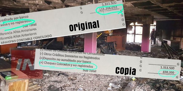 ADULTERARON REGISTRO POR 110 MILLONES Y NADIE QUIERE DAR RESPUESTAS