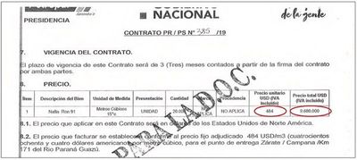 Samudio hizo una compra de “oportunidad” que le sale US$ 270 mil más caro a Petropar