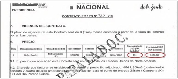 HOY / Samudio hizo una compra de “oportunidad” que le sale US$ 270 mil más caro a Petropar