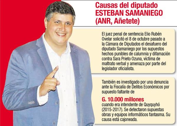 Diputados cajonean el pedido de desafuero de Samaniego - Política - ABC Color