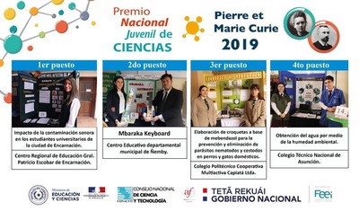 El Premio Nacional Juvenil de Ciencias “Pierre et Marie Curie” ya tiene ganadores | .::Agencia IP::.