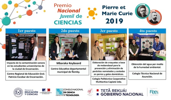 El Premio Nacional Juvenil de Ciencias “Pierre et Marie Curie” ya tiene ganadores | .::Agencia IP::.
