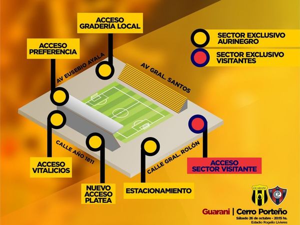 Así será el ingreso a Dos Bocas - Fútbol - ABC Color