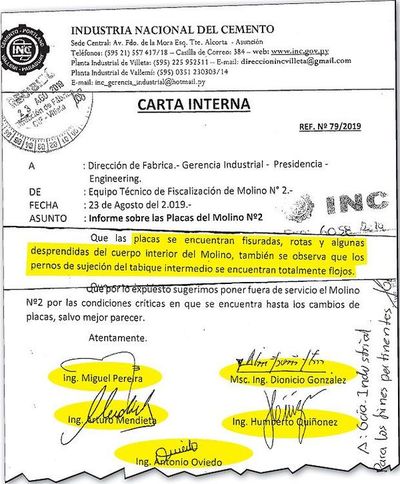La INC pagó US$ 12 millones por un molino que está operando a medias - Economía - ABC Color