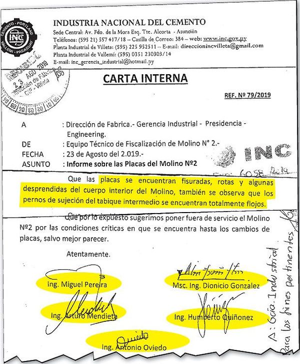 La INC pagó US$ 12 millones por un molino que está operando a medias - Economía - ABC Color