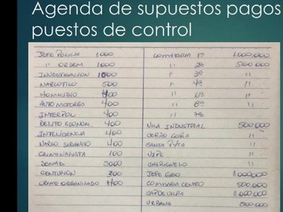 Cuaderno con registro de montos pagados fue clave para operativo