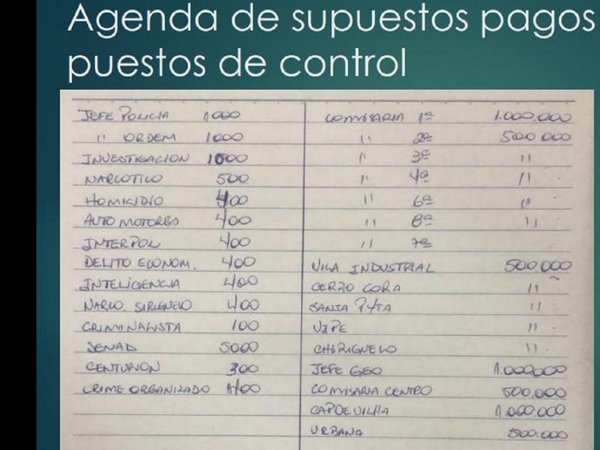 Cuaderno con registro de montos pagados fue clave para operativo