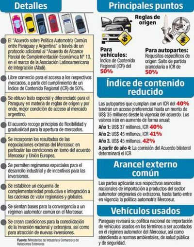 “Defendimos nuestras leyes” - Nacionales - ABC Color