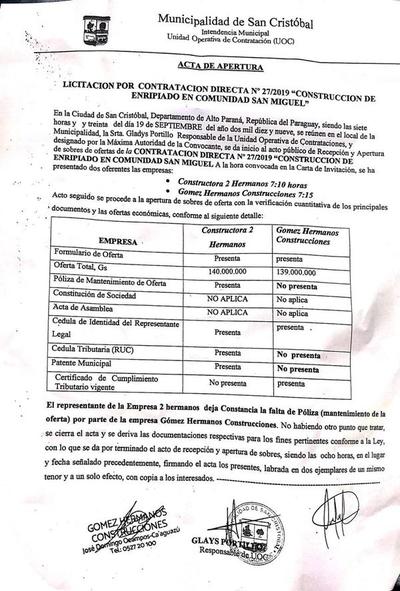 Acusan al intendente de amañar licitaciones para favorecer a empresas de sus amigos