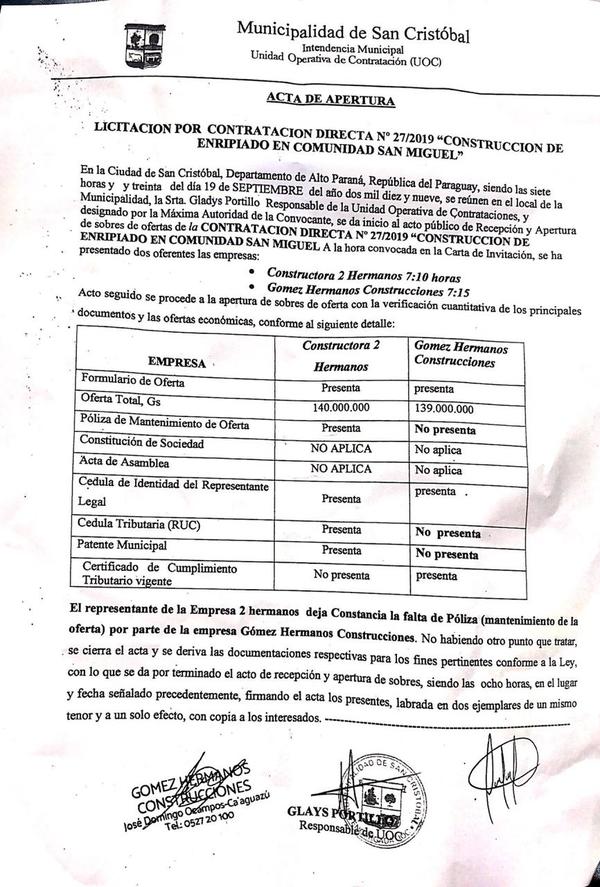 Acusan al intendente de amañar licitaciones para favorecer a empresas de sus amigos