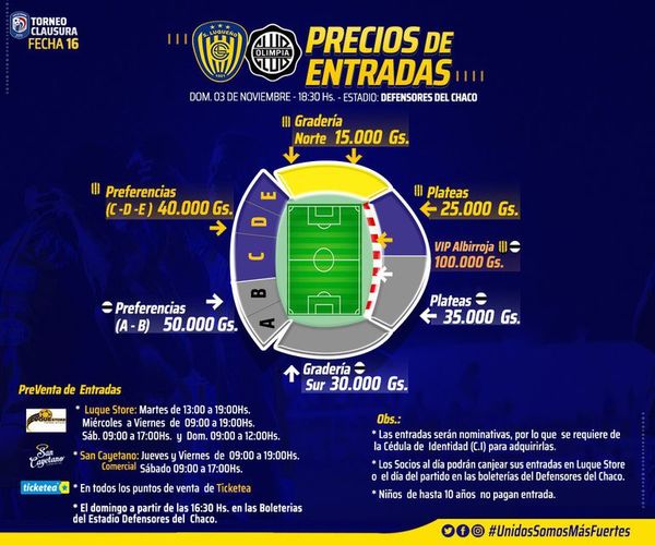 Precios para Sportivo Luqueño-Olimpia - Fútbol - ABC Color
