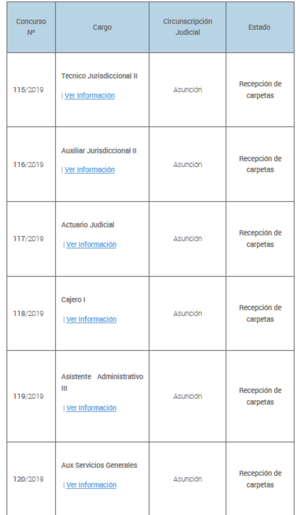 Abren concurso para cargos vacantes en la Corte - ADN Paraguayo