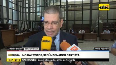 Juicio político: No hay votos, según senador cartista - ABC Noticias - ABC Color