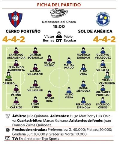 Cerro de Bernay quiere mantener la buena racha