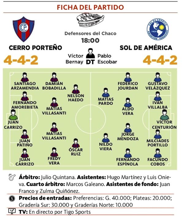 Cerro de Bernay quiere mantener la buena racha