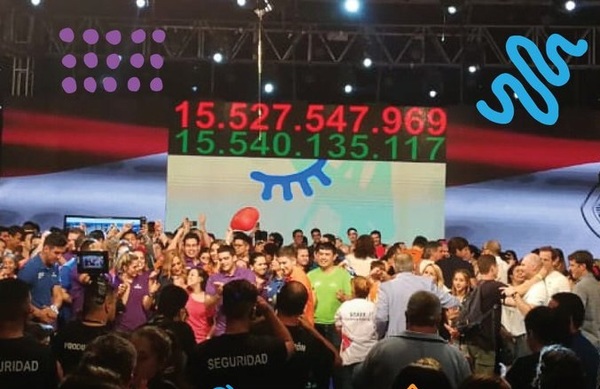 Teletón 2019 superó su meta