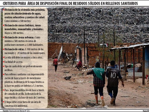 Plan integral para tratar basuras será obligatorio para las comunas