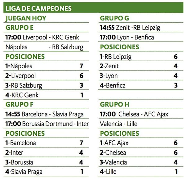Duelos por puntos claves
