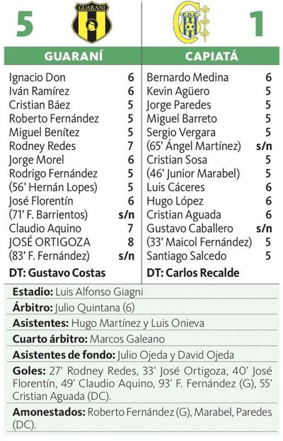 Una paliza delos aurinegros