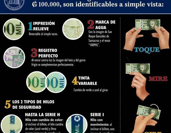 BCP advierte sobre billetes falsos