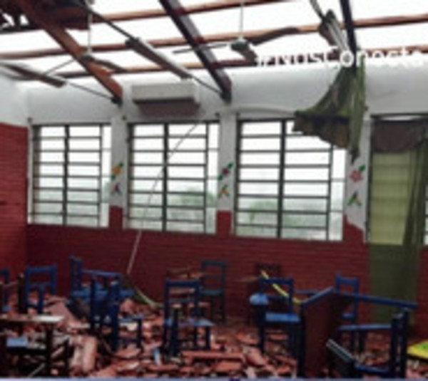 Así la furia del viento azotó una escuela en Ñemby - Paraguay.com