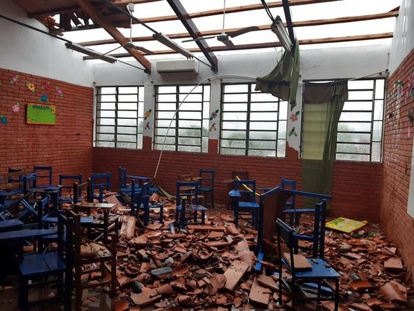 Temporal dañó cerca de 30 aulas en la escuela y colegio Miguel Ángel Rodríguez » Ñanduti