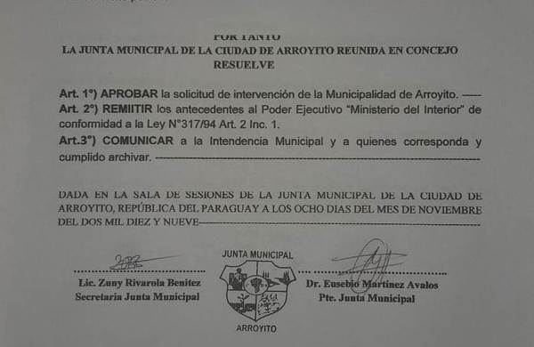 Concejales liberales revén postura y se aprueba pedido de intervención | Radio Regional 660 AM