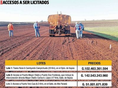 MOPC licitará asfaltado de rutas de unión con el Corredor de Exportación - Economía - ABC Color