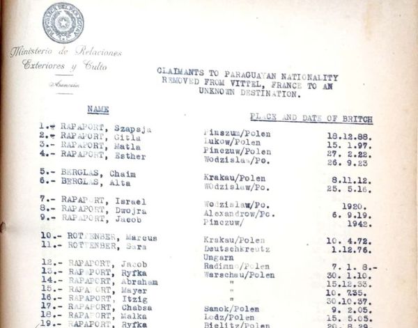 Preparan exposición de documentos históricos de la diplomacia paraguaya - Nacionales - ABC Color