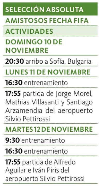 Comitiva albirroja llega a Sofía