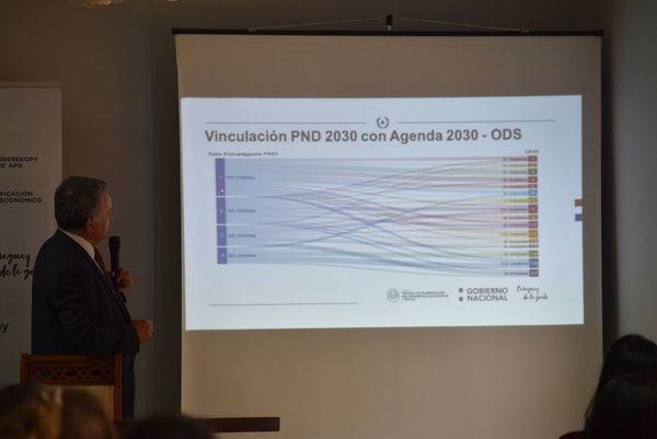 Actualizaciones del PND fueron revisadas a la luz de los ODS