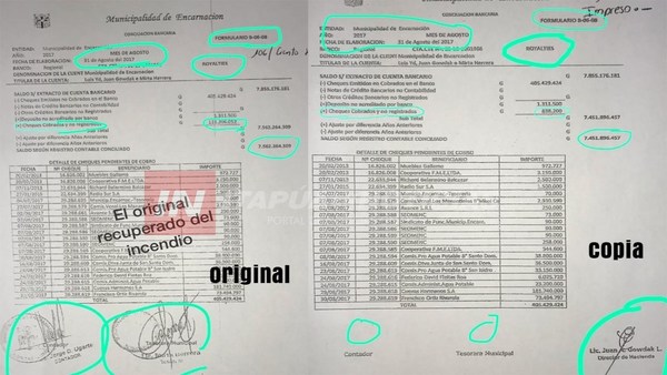 SE PUEDE SABER QUIEN MODIFICÓ DOCUMENTO POR 110 MILLONES PERO NO SE QUIERE