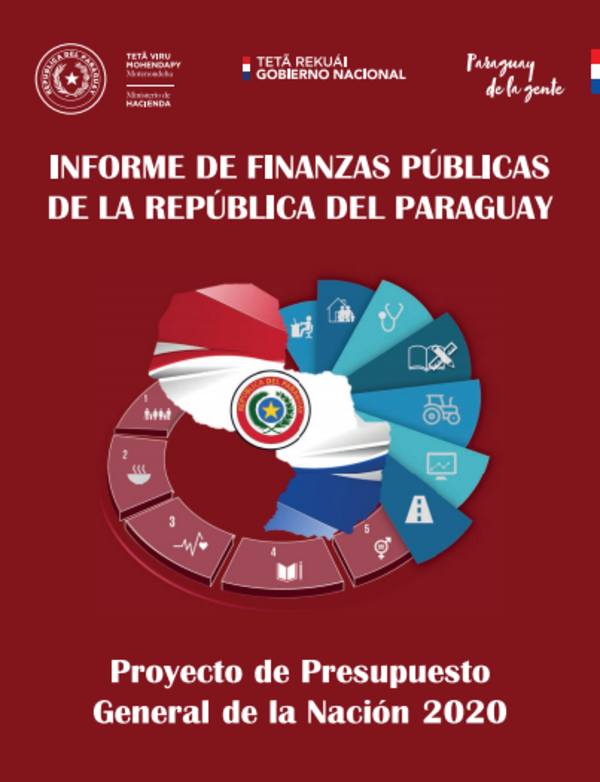 Informe de Finanzas Públicas se encuentra disponible en web de Hacienda | .::Agencia IP::.