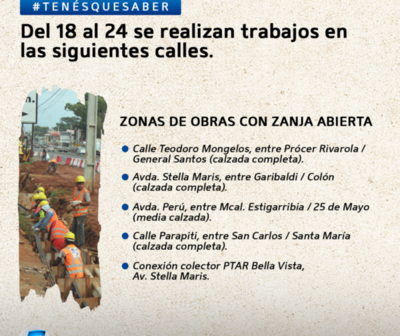 Realizan trabajos en varias calles de Asunción