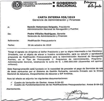 ANNP quiso pagar G. 1.500 millones a SIF América, pero le frenó la DNCP - Economía - ABC Color