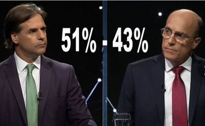 Balotaje en Uruguay: una encuesta le da el 51% de los votos a Luis Lacalle Pou | .::Agencia IP::.