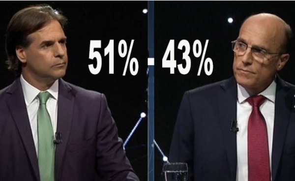 Balotaje en Uruguay: una encuesta le da el 51% de los votos a Luis Lacalle Pou | .::Agencia IP::.