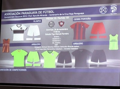 Definen colores de indumentarias para duelo entre Olimpia y Cerro Porteño | .::Agencia IP::.