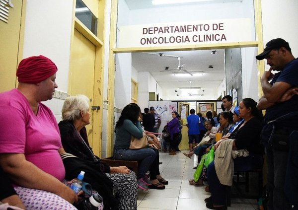PARAGUAY, EN PENÚLTIMO LUGAR EN ABORDAJE CONTRA EL CÁNCER