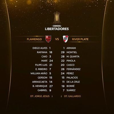 Equipos confirmados  - Fútbol - ABC Color