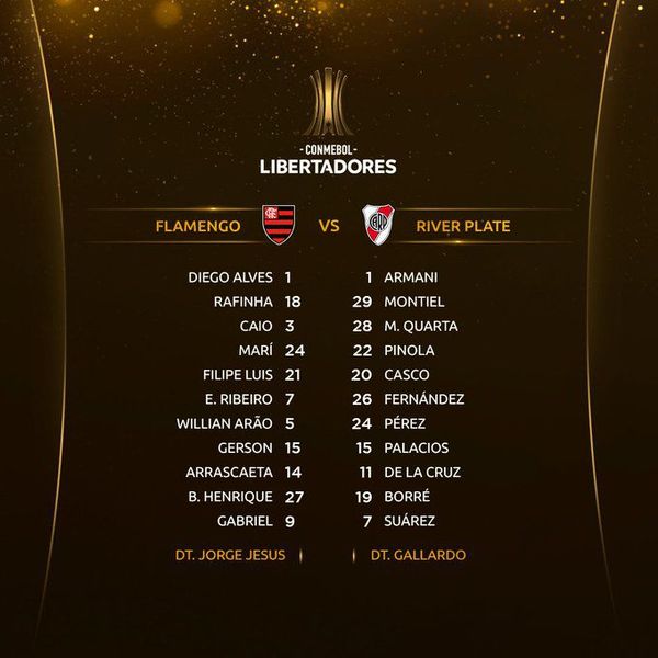 Equipos confirmados - Fútbol - ABC Color