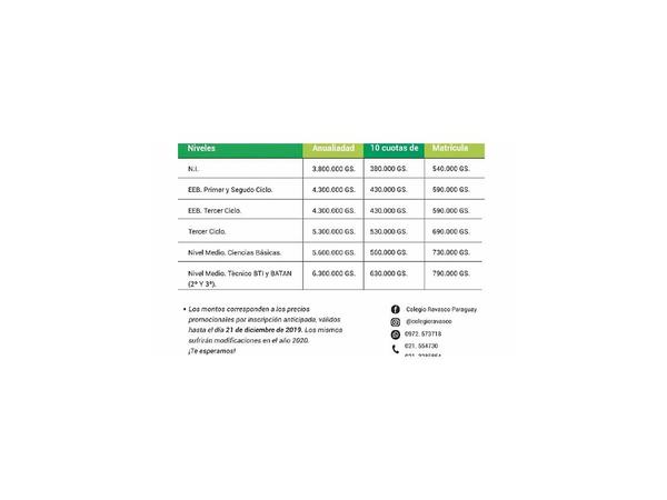 Ante recesión, colegios privados hacen promociones para retener a alumnos