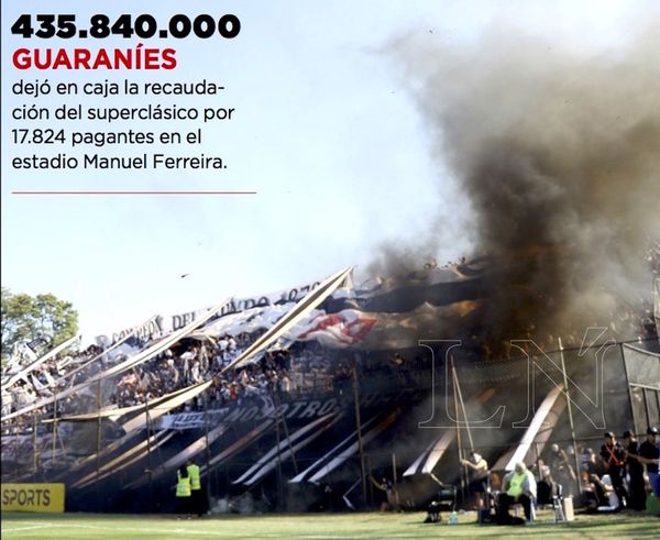 Magia y fiesta en El Bosque