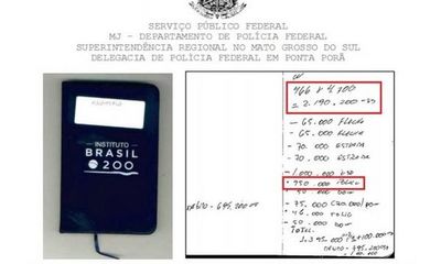 Caso Messer-HC: Salta libreta de sobornos y cargas de cocaína  - Nacionales - ABC Color