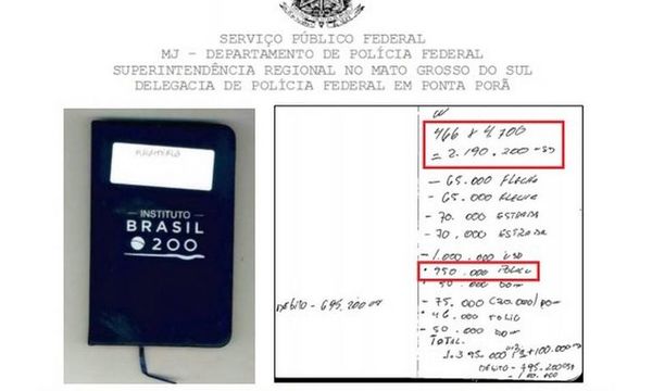 Caso Messer-HC: Salta libreta de sobornos y cargas de cocaína - Nacionales - ABC Color
