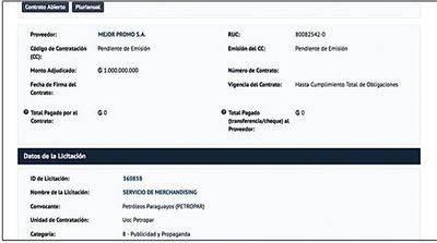 Petropar adjudicó compra de regalos hasta G. 1.000 millones