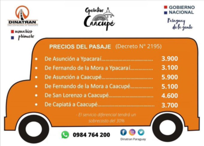 Operativo Caacupé: Dinatran controlará el cobro justo de pasaje
