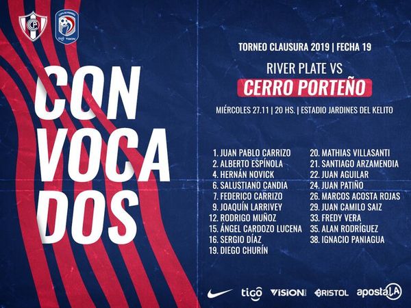 Convocados para jugar ante River Plate - Fútbol - ABC Color